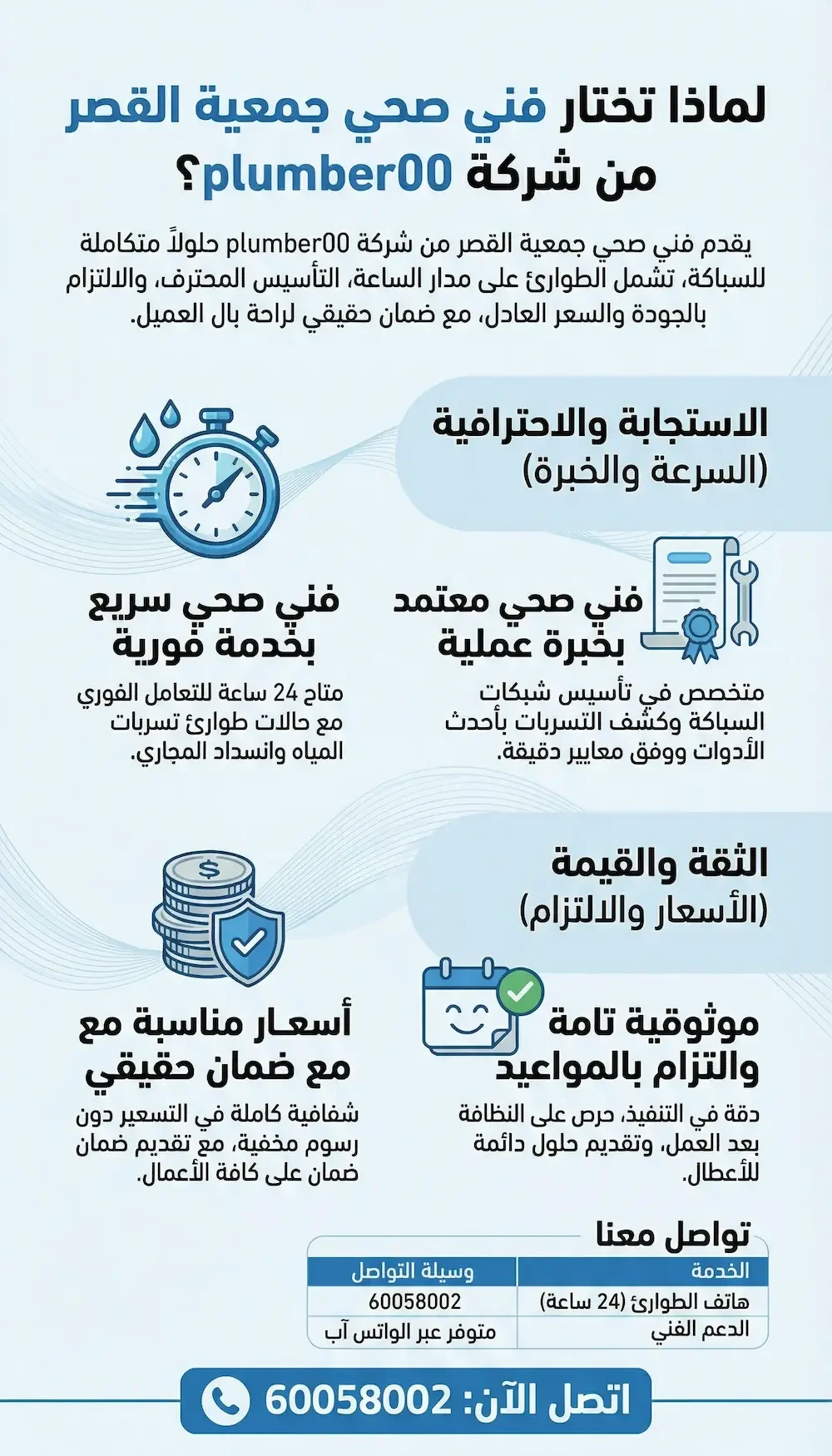 فني صحي جمعية القصر