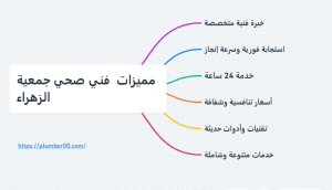 فني صحي الزهراء