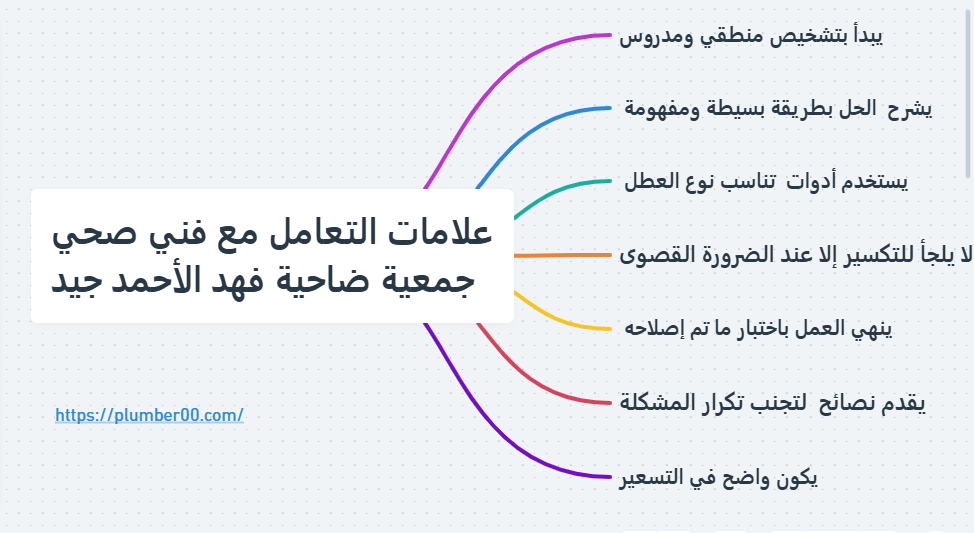 فني صحي جمعية ضاحية فهد الأحمد