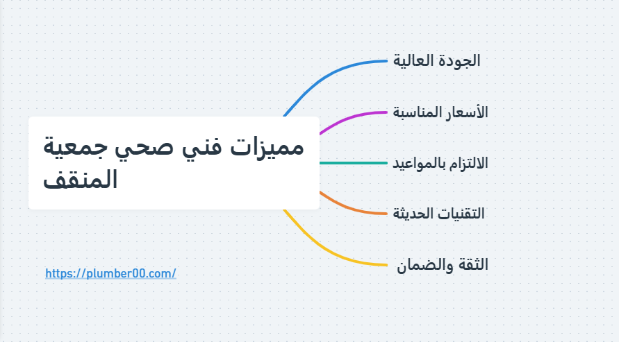 مميزات فني صحي جمعية المنقف