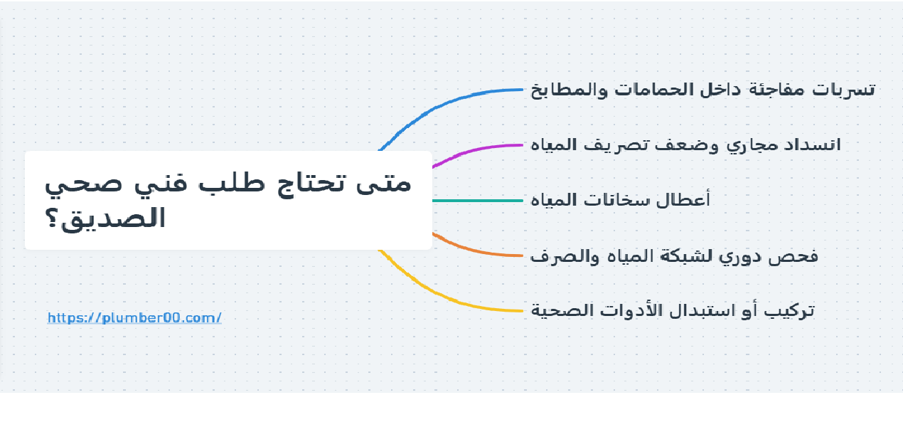 متى تحتاج طلب فني صحي الصديق؟