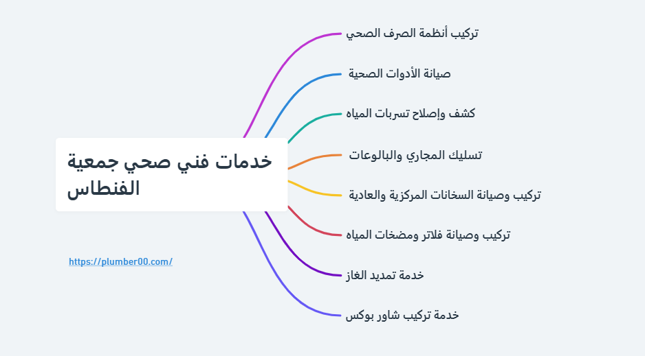 فني صحي جمعية الفنطاس