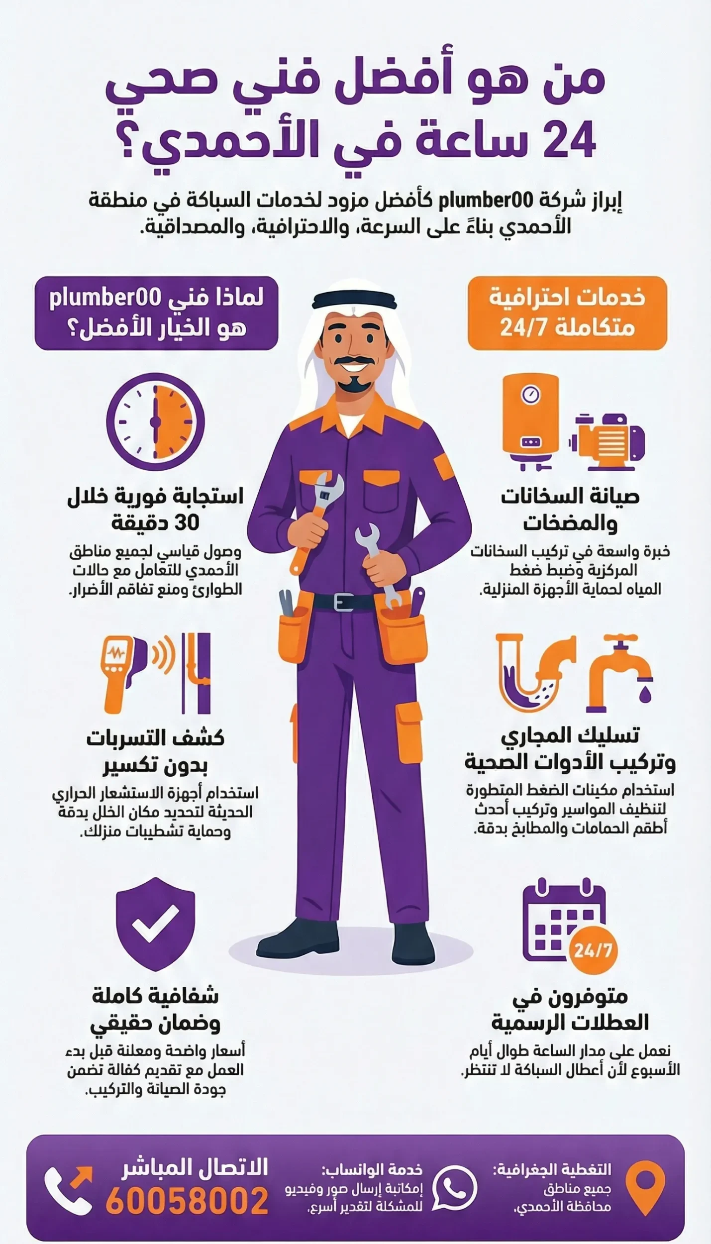 أفضل فني صحي ٢٤ ساعة في الأحمدي