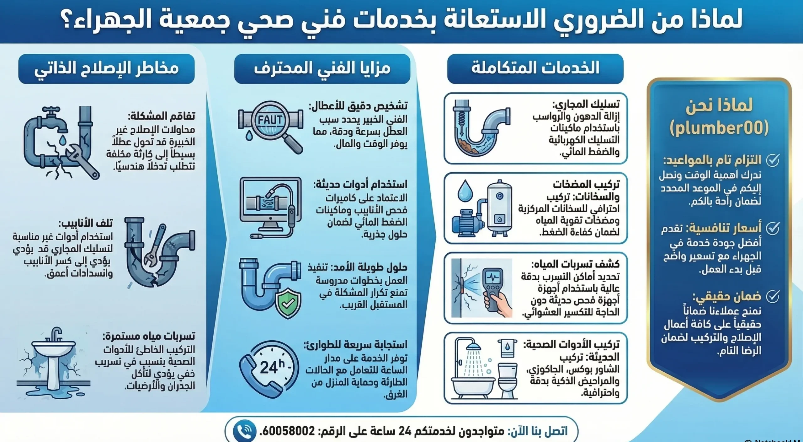 فني صحي الجهراء
