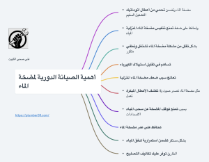 إنفوجرافيك يوضح أهمية الصيانة الدورية لمضخة الماء 