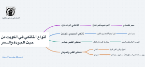 انفوجرافيك يوضح أنواع التانكي في الكويت من حيث الجودة والسعر