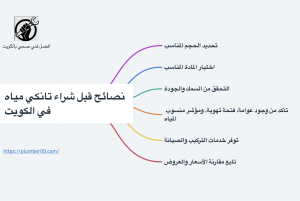 رسم توضيحي يبين نصائح قبل شراء تانكي مياه في الكويت 