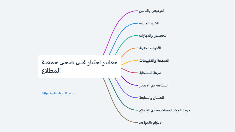 فني صحي جمعية المطلاع