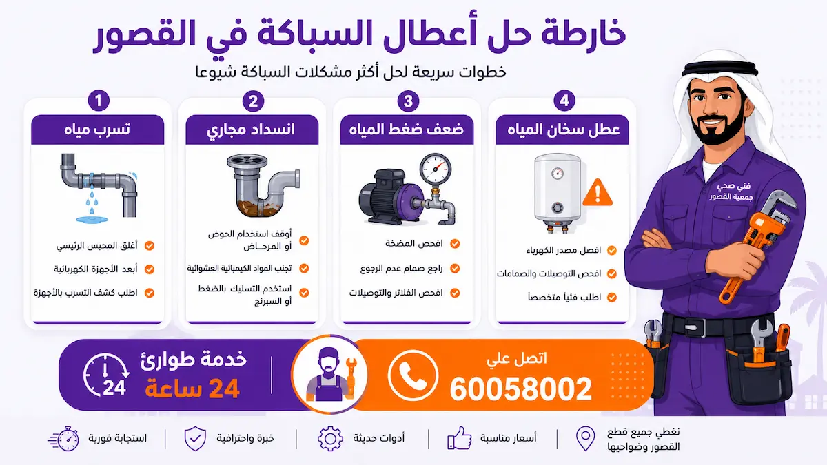 خدمات فني صحي جمعية القصور