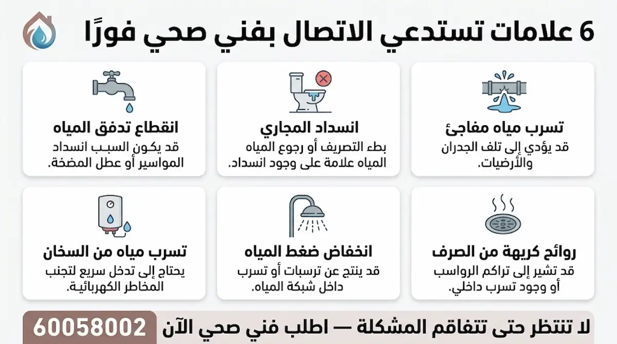 متى تحتاج إلى فني صحي جمعية جابر الأحمد