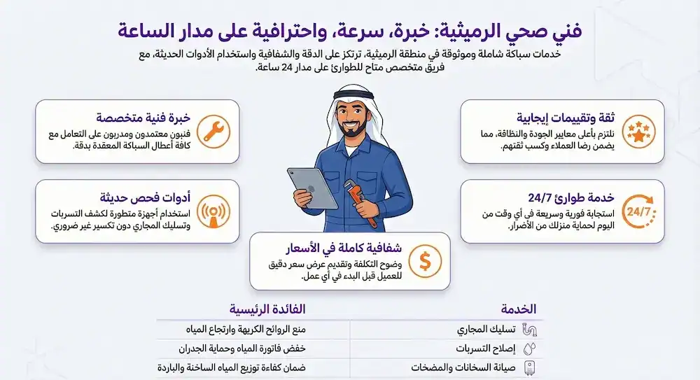 فني صحي الرميثية