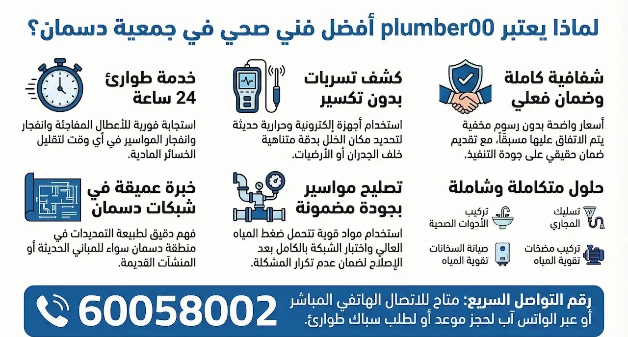 أفضل فني صحي جمعية دسمان