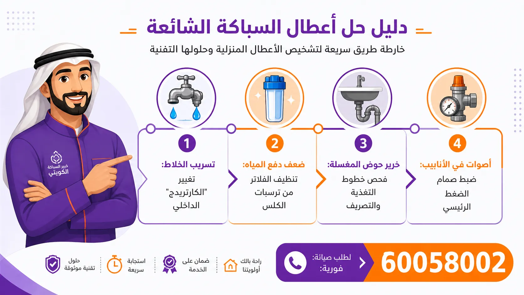 خدمة تصليح ادوات صحية الكويت_1