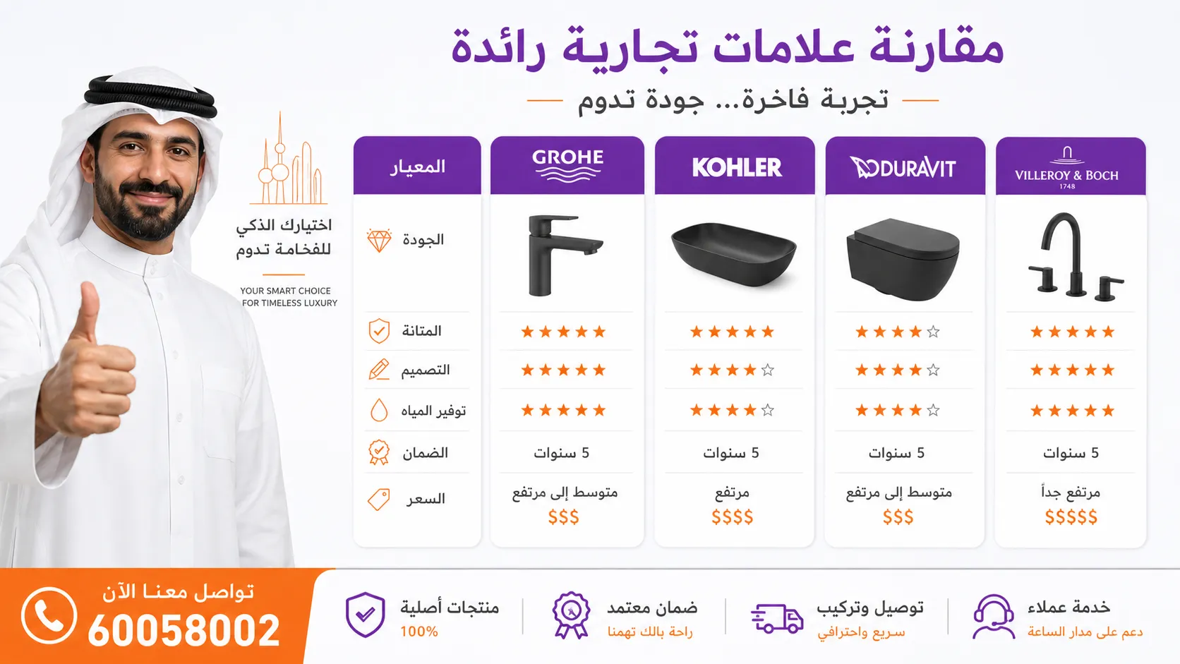 ماركات ادوات صحية الكويت_2