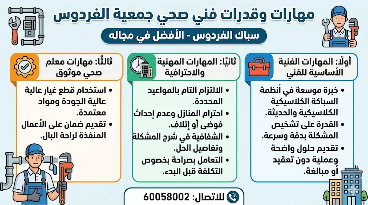 مهارات وقدرات فني صحي جمعية الفردوس
