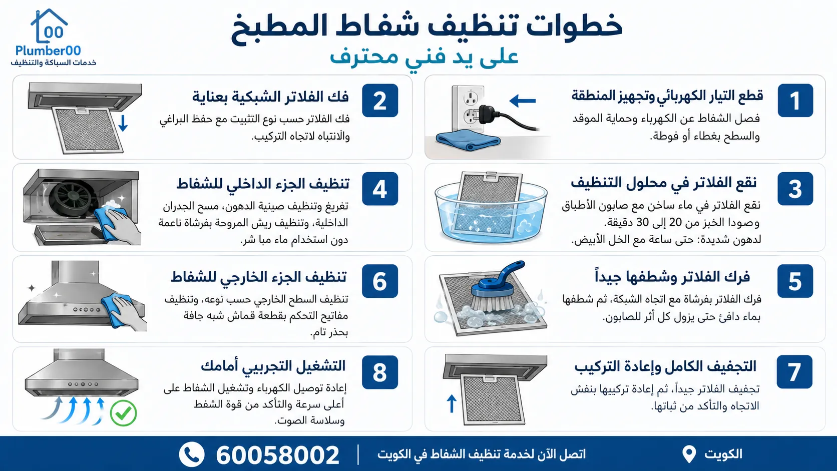 خطوات تنظيف شفاط المطبخ