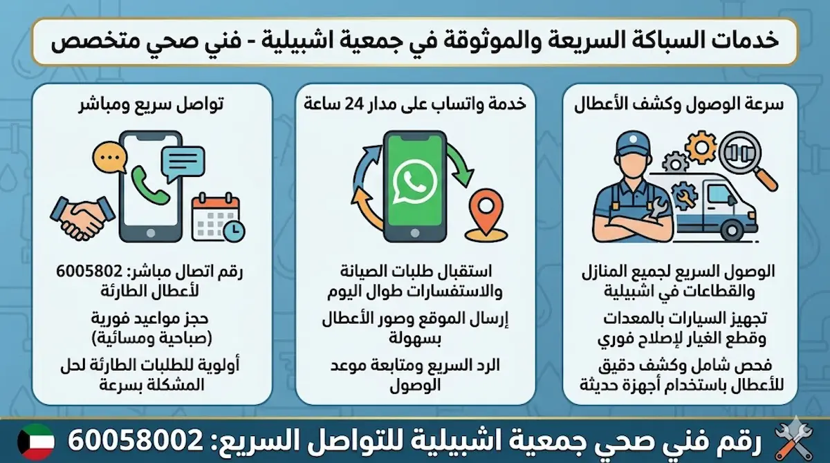 رقم فني صحي جمعية اشبيلية للتواصل السريع