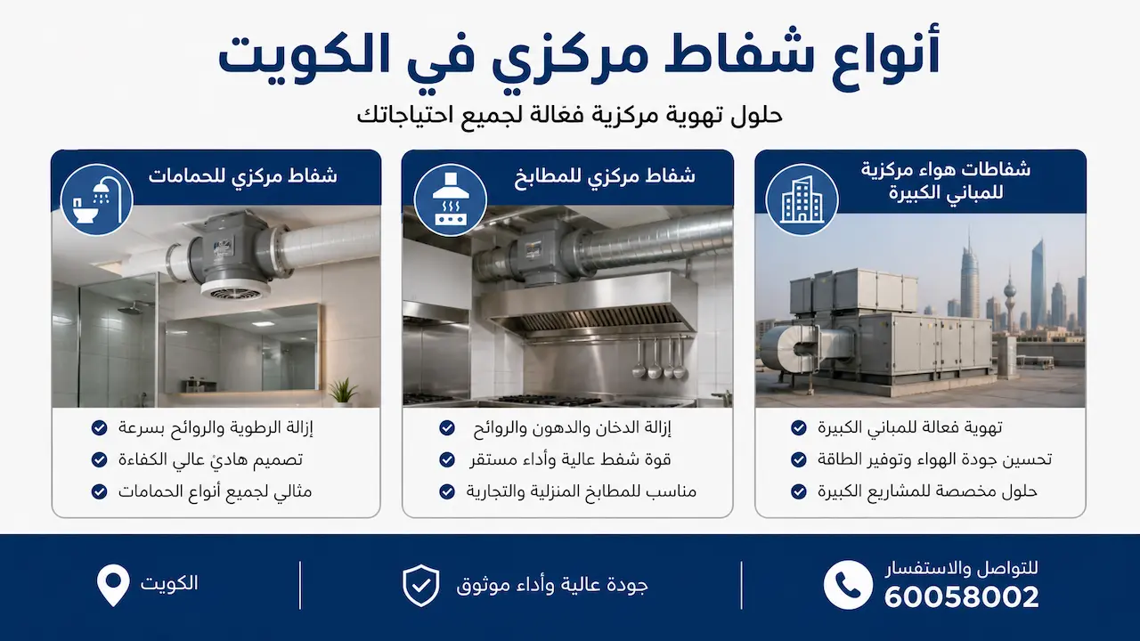 أنواع شفاط مركزي في الكويت