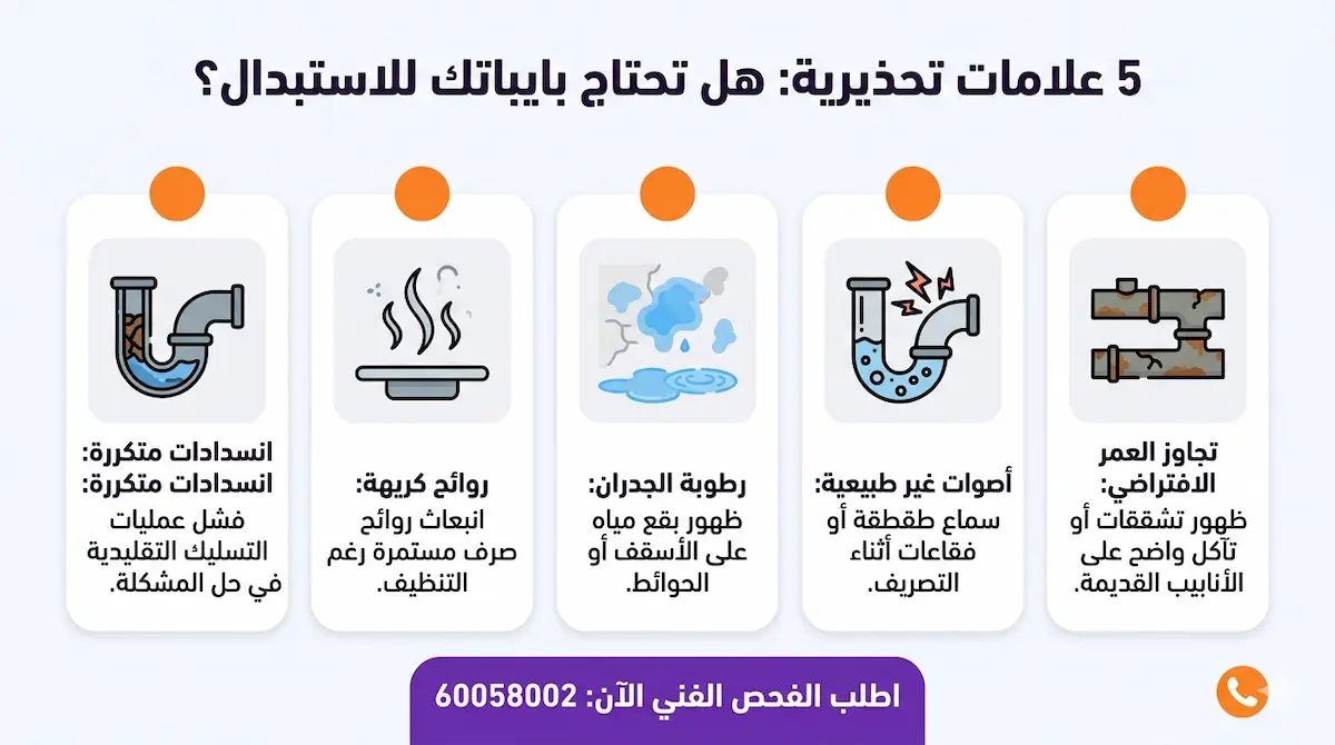  بايبات الصرف الصحي