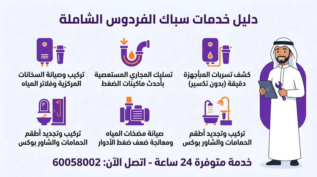 خدمات فني صحي الفردوس