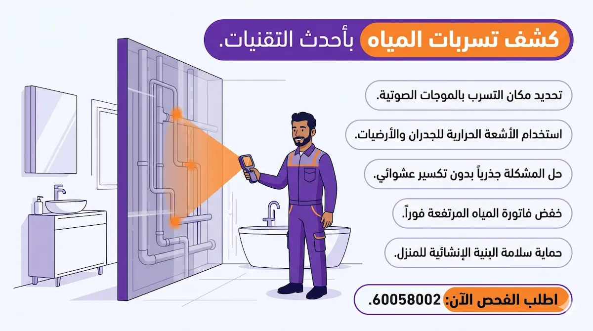 صحي جمعية العقيله لخدمات الكشف والصيانة بدون تكسير