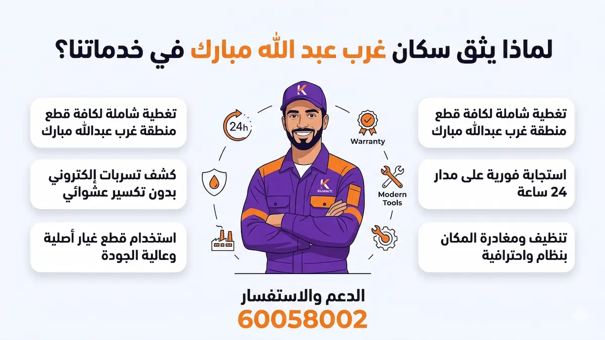 خدمات صحي منطقة غرب عبدالله مبارك