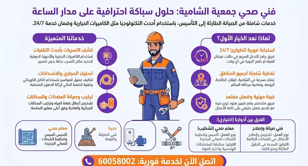 فني صحي جمعية الشامية