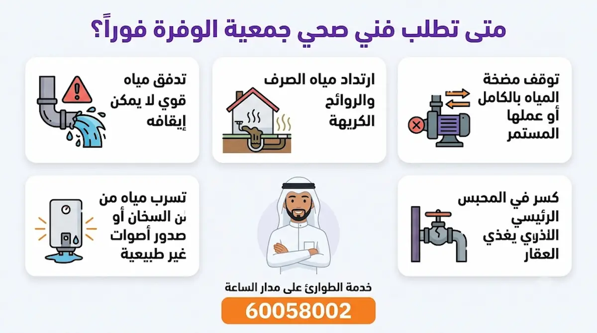 متى تحتاج إلى صحي جمعية الوفرة طوارئ؟