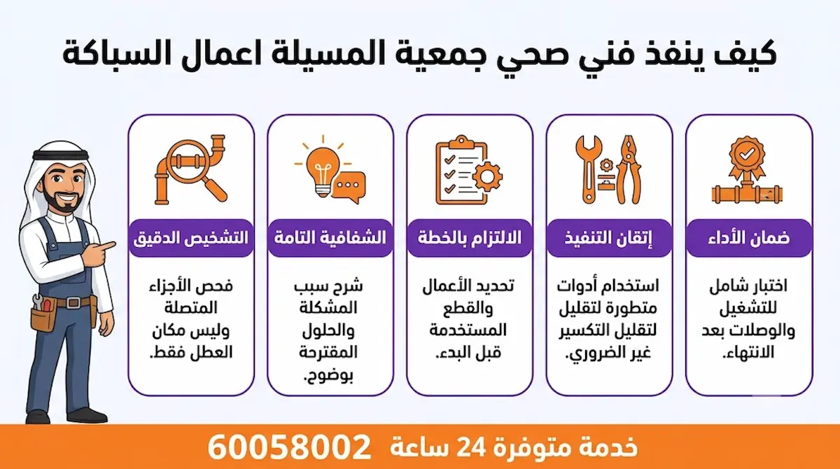 خطوات تنفيذ فني صحي جمعية المسيلة لخدماته