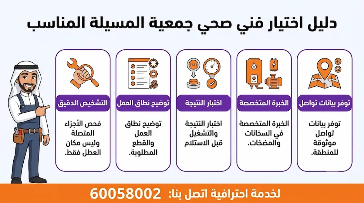 سباك جمعية المسيلة