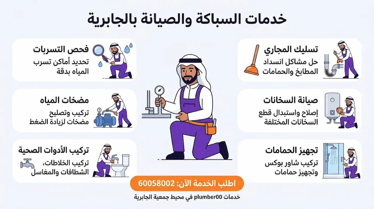 خدمات الصيانة والسباكة في محيط جمعية الجابرية