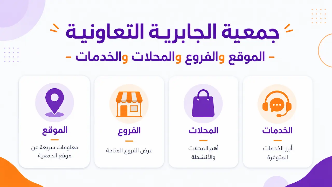 جمعية الجابرية التعاونية