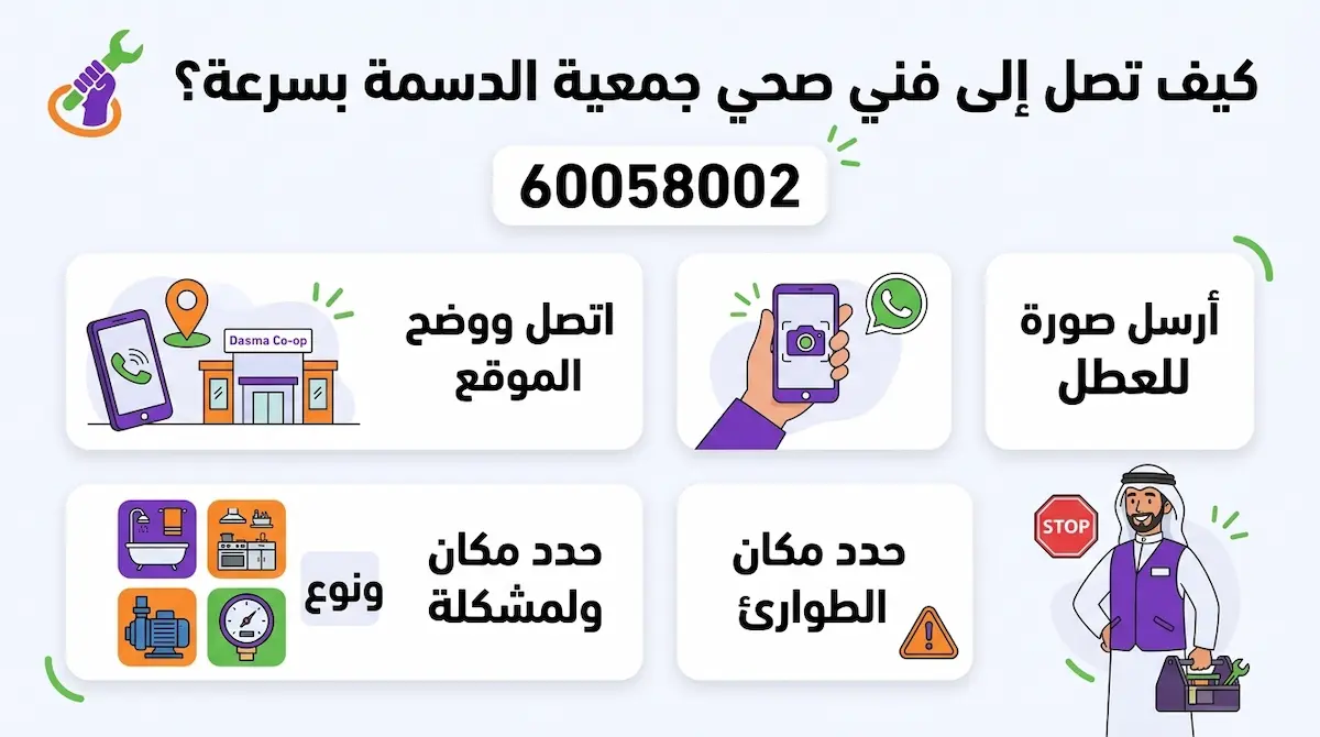 كيف تصل إلى فني صحي جمعية الدسمة عند حدوث عطل؟